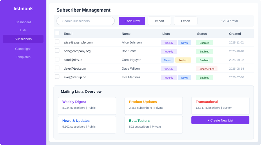 Listmonk subscriber management interface with list segmentation
