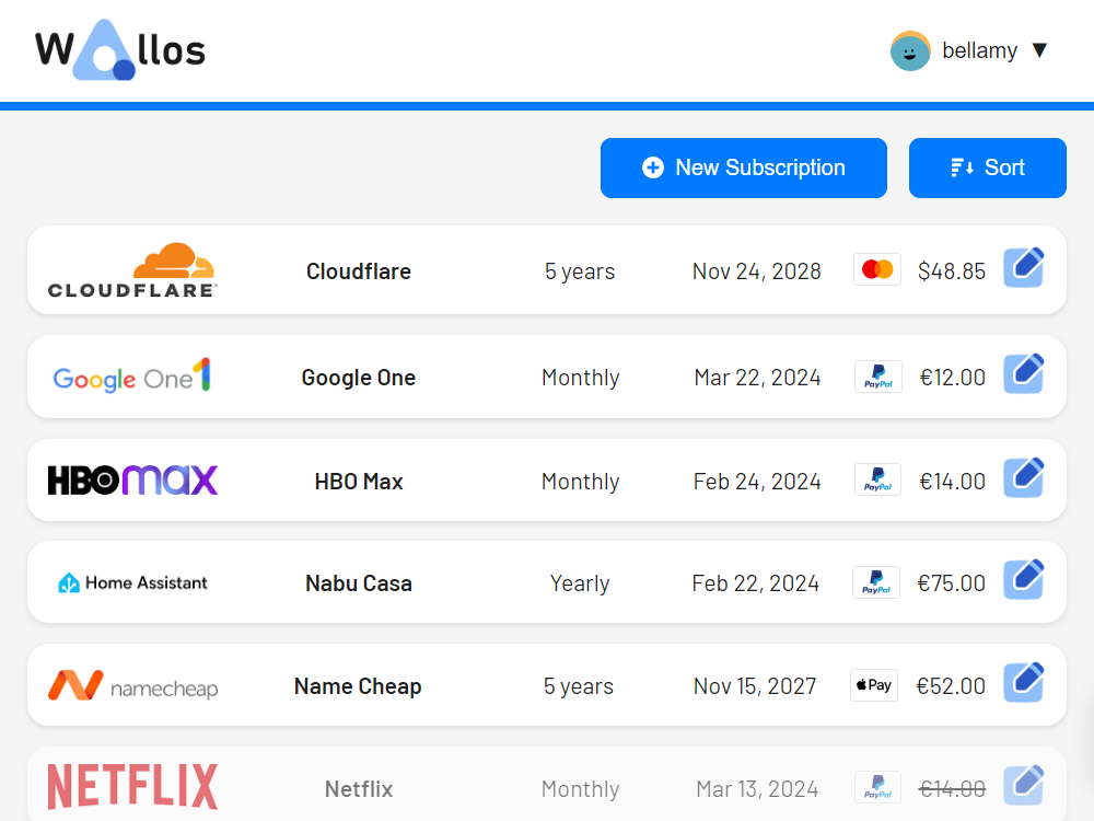 Wallos subscription manager dashboard showing tracked subscriptions
